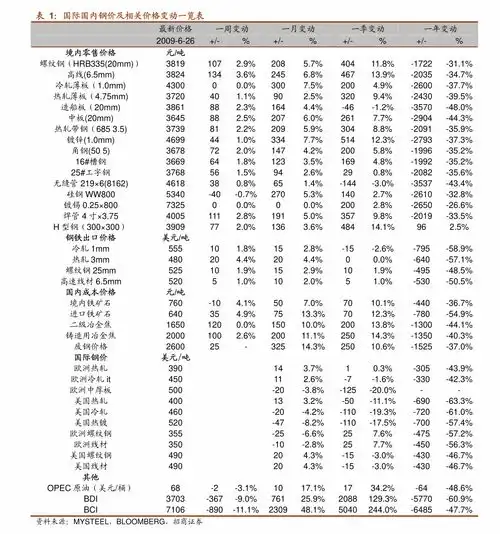 宝格丽三环戒指价格70个今日最新价格表
