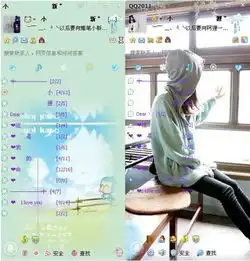 qq情侣分组
