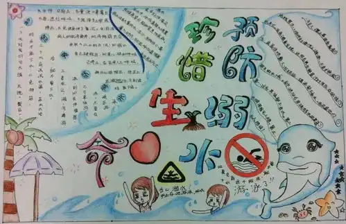 防溺水手抄报大全是作业更是警示教育
