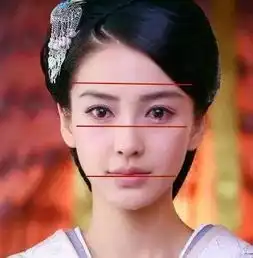 永远搞不清楚自己是哪种脸型这么做保证你会明白
