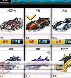 qq飞车里怎样可以买到a车
