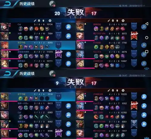 王者荣耀qghappy猫神单排遇演员录制游戏视频举报6个演员id
