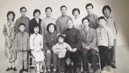 1981年苏州人家的全家福,比人世间还好看
