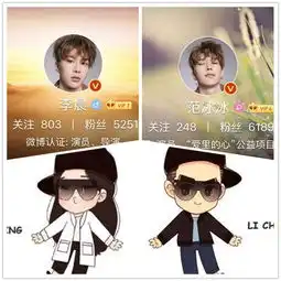 李晨独自换情侣头像暗示与范冰冰分手华晨宇为他们力破谣言
