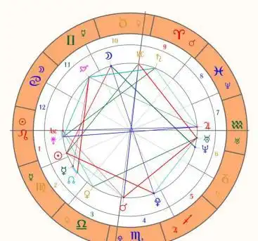 占卜这段感情会是错爱吗
