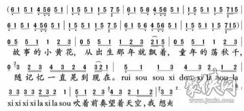 元梦之星乐谱大全元梦之星周杰伦歌谱分享
