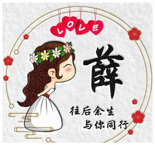 微信头像是时候换换啦26个姓氏,热门卡通情侣头像,男女皆适用
