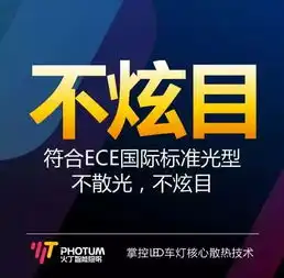 2017火丁智能城市合伙人杭州站火爆飚灯
