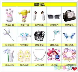 炫舞时代2月版本抢先看魔法屋玩法爆料5
