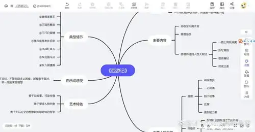 西游记的思维导图怎么画制作导图步骤及模板分享
