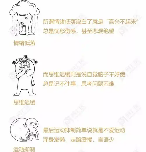总怀疑自己抑郁了,到底怎样才是抑郁症
