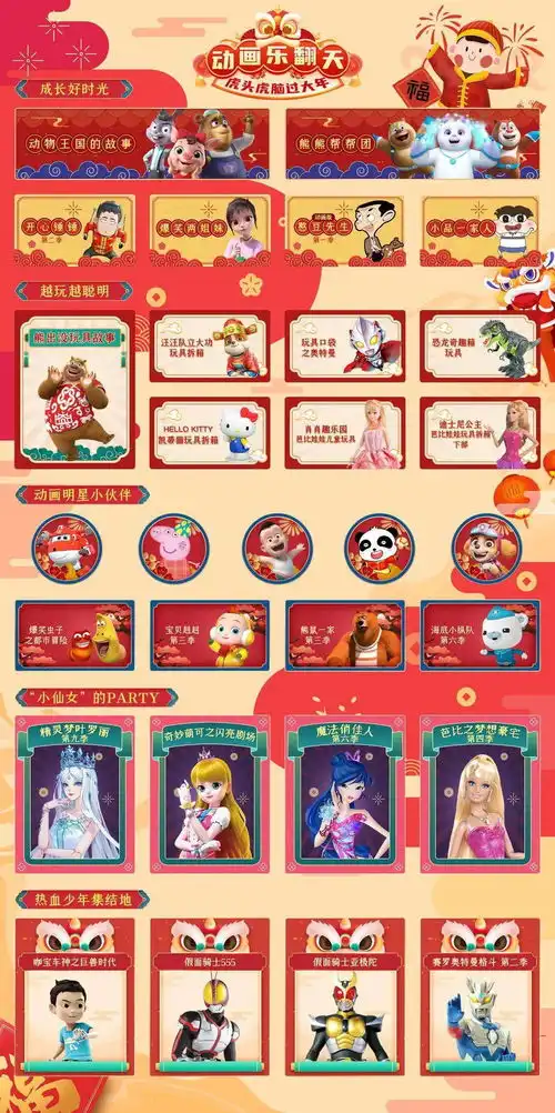少儿动漫动画乐翻天,虎头虎头过大年
