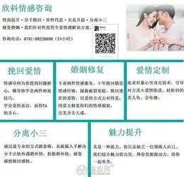 南昌线下情感咨询,修复,挽回,自我提升南昌心理咨询
