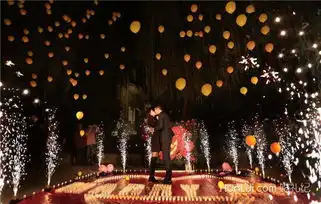 婚礼纪丨在七夕求婚,找求婚策划的费用主要花在哪了
