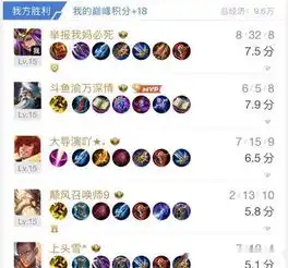 送人头也能赢王者荣耀中独一无二的套路
