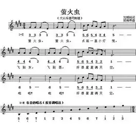 幼儿园常用100首儿童歌曲钢琴简谱快快收藏吧
