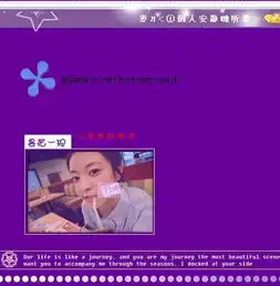 不是黄钻怎么装扮空间
