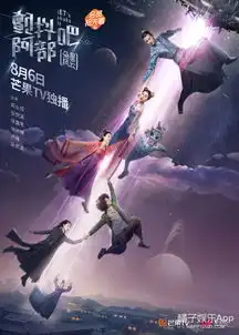 暑期观剧指南这两个月播的12部剧都在这里了
