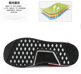 运动鞋韩版夏学生跑步鞋nmd网面休闲透气情侣慢跑男鞋子

