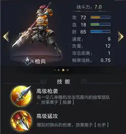 乱世王者张飞必学技能枪击从始至终其实已经被削弱很多次
