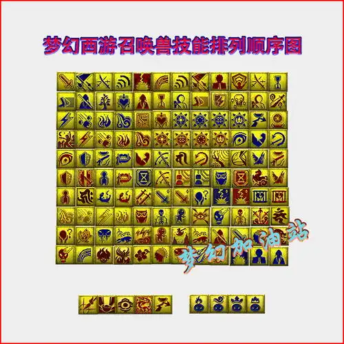 梦幻西游最新召唤兽技能排列顺序图
