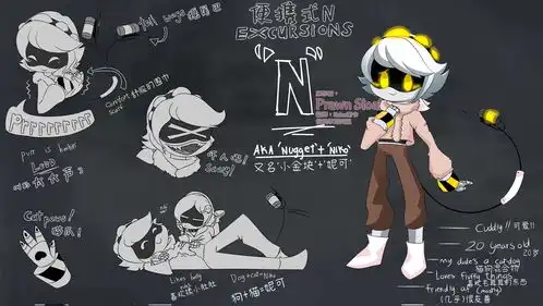 无机杀手murderdrones同人人设图
