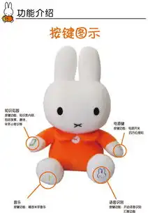 早教玩具正版智能娃娃毛绒玩具个性下载米菲兔儿童生日礼品
