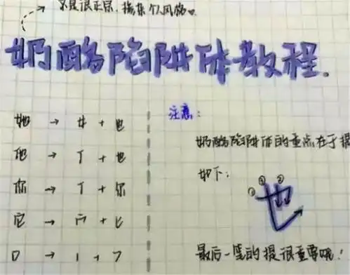 初中生为冬奥会自创冰墩墩字体,家长开心,老师却很无奈
