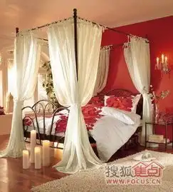 21款情侣最爱绝色卧室床头背景墙
