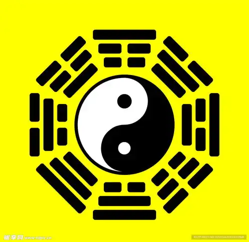 八卦图太极图设计图室外广告设计
