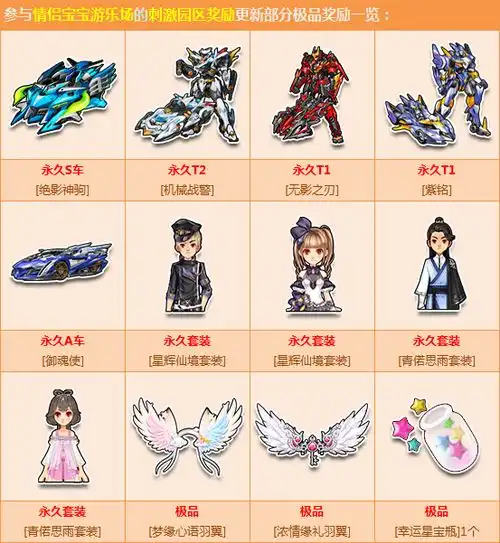 情侣宝宝游乐场更新,多款极品奖励等你来领
