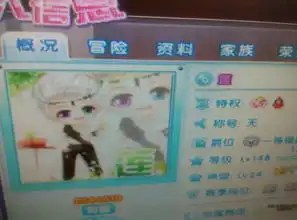 炫舞时代这种头像是怎么有的
