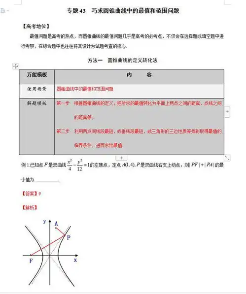 高中数学最难圆锥曲线,巧解圆锥曲线中的各最值和范围问题
