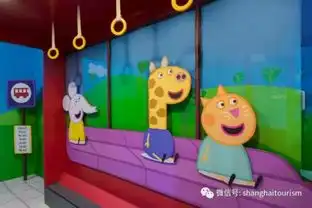 首家小猪佩奇的玩趣世界室内主题乐园开业了
