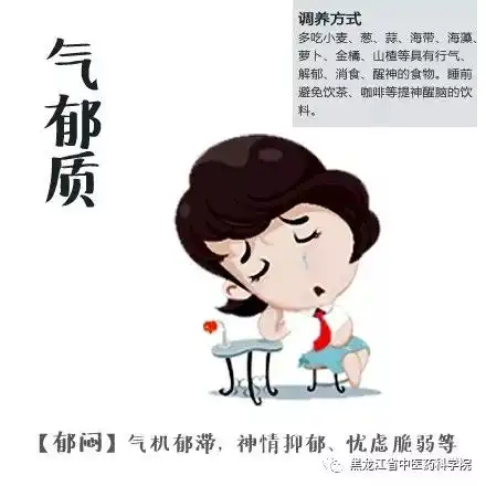 体质分9种,不同体质,养生侧重各不同
