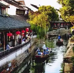 旅游资讯十大特色小镇类型,你了解多少
