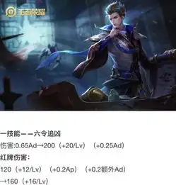 版本胜率第一射手,狄仁杰应该怎么玩
