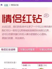换过头像后怎么显示情侣红钻标志
