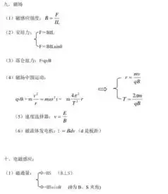 高考物理公式总结赶紧收藏吧
