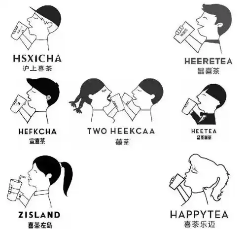 喜茶小男孩logo出事了申请商标被驳回...
