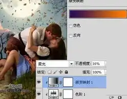 ps合成草地情侣热吻场景效果
