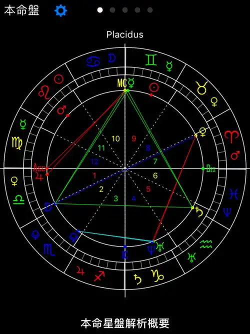 我是不是不太适合给别人打工啊
