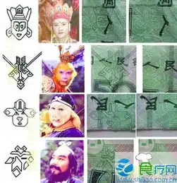 跪拜猫后新发现50元人民币上现唐僧师徒图

