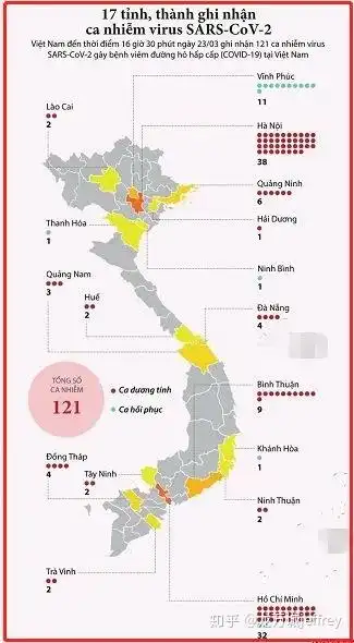龙万城说木东南亚红木产地全线沦陷越南印尼泰国柬埔寨缅甸老挝相继锁国抗疫
