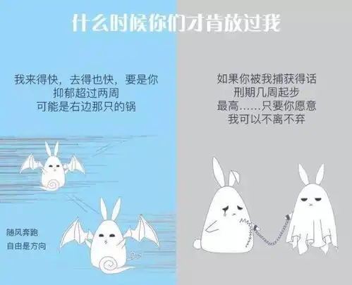 抑郁症前期10大表现如何判断自己是一时情绪低落,还是抑郁症
