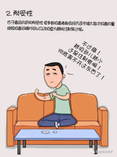 民警原创禁毒动漫米小胖禁毒知识小讲堂
