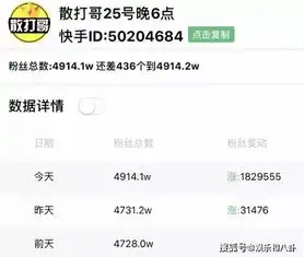 散打活动收入人气涨粉数据曝光散打称天道在我心中是好孩子视频
