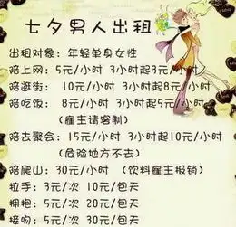 网络惊现花钱租美女大学生回家陪吃陪玩还可以

