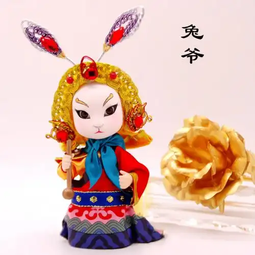 微信头像

