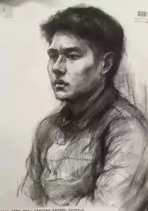 清美分享中国美院高分卷素描
